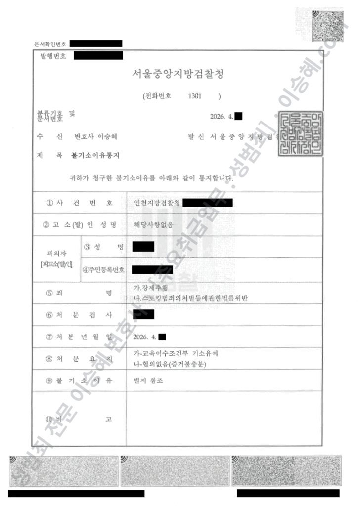 아청법 강간미수 죄명변경 강제추행 기소유예, 스토킹 무혐의, 검찰 불기소처분