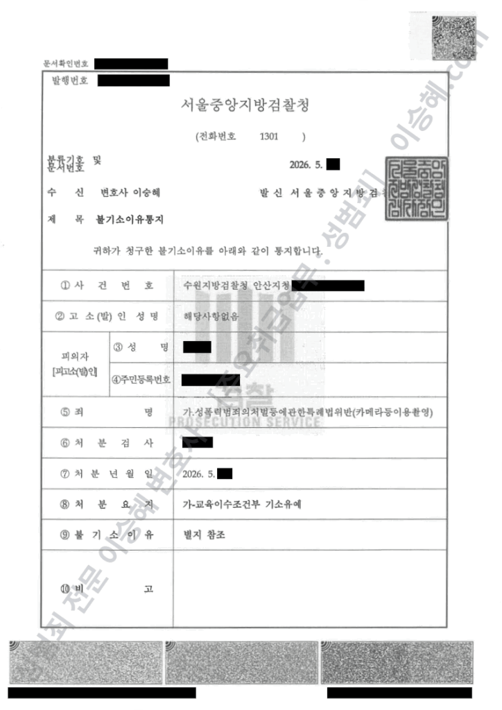카메라등이용촬영 기소유예 불기소 종결사례