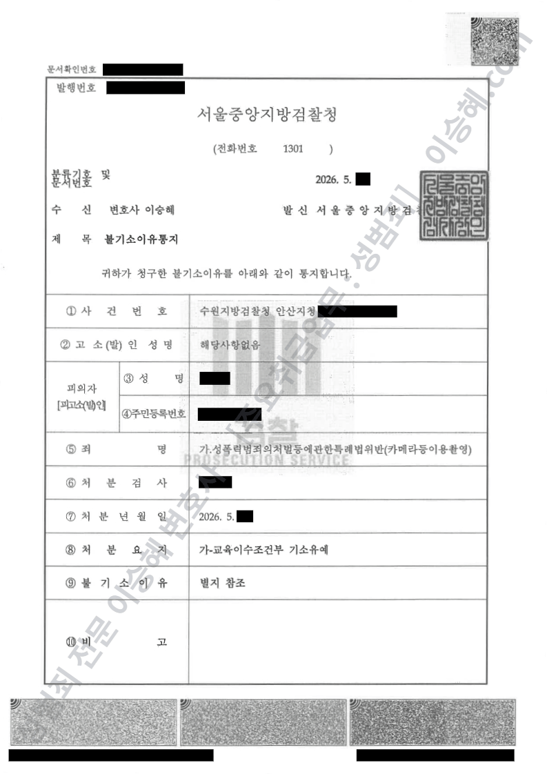 카메라등이용촬영 기소유예 불기소 종결사례