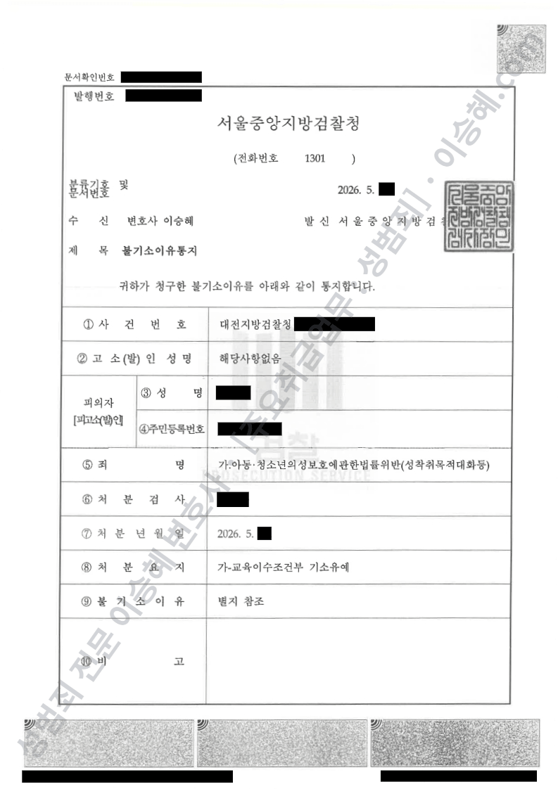 아청법위반(성착취목적대화등)