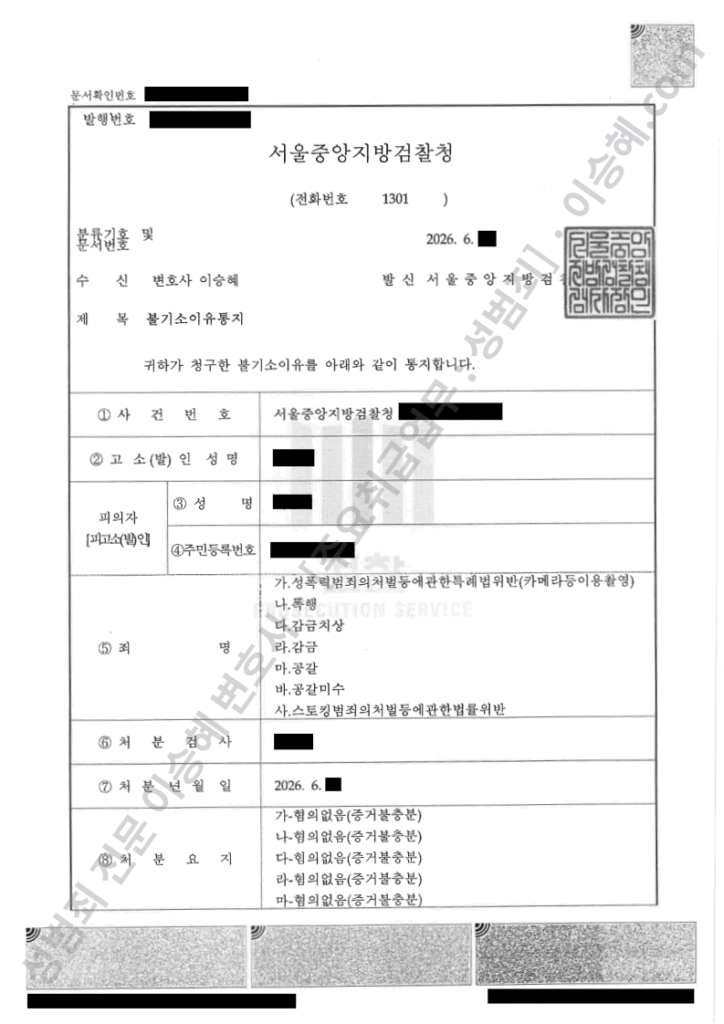 연인 카메라등이용촬영 무혐의 사례